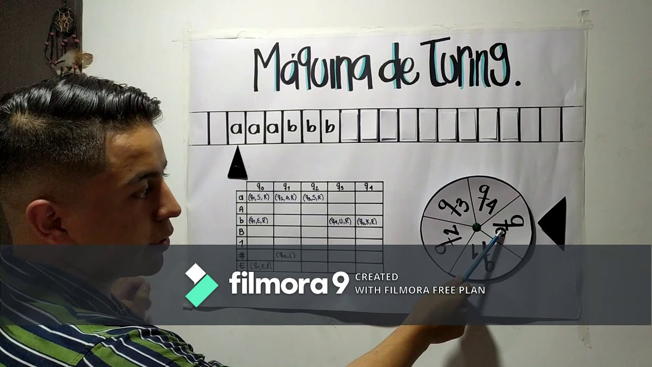 ejemplo de una maquina de turing