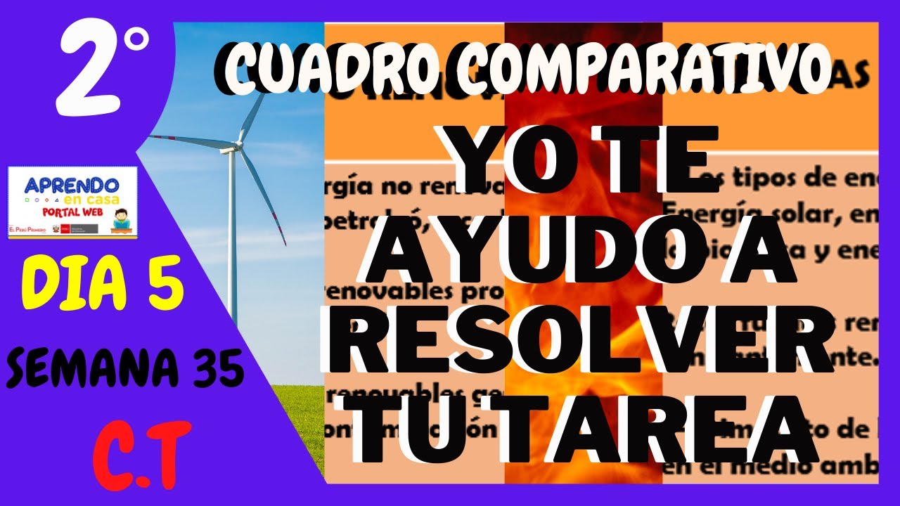 cuadro comparativo de energia renovable y no renovable