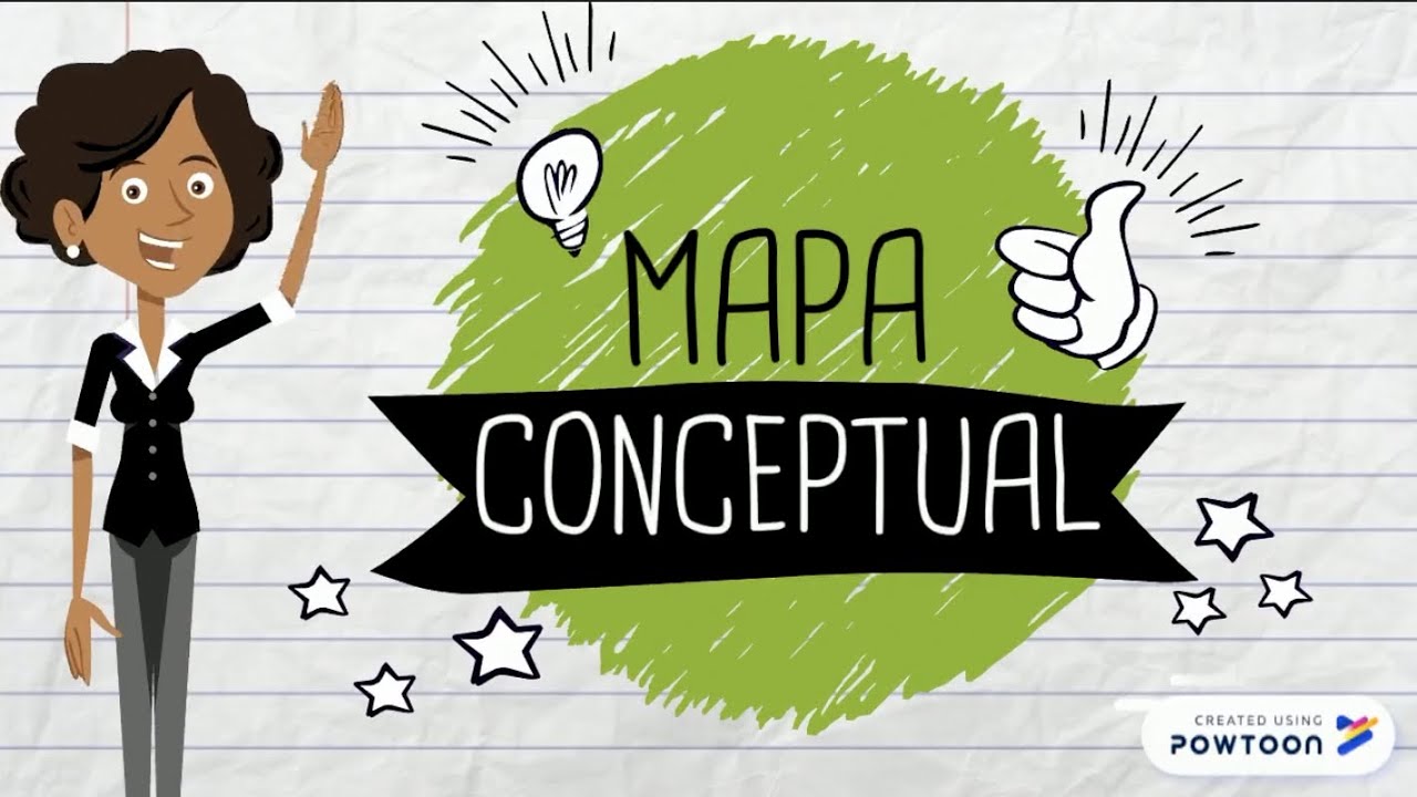 mapa conceptual que es la historia