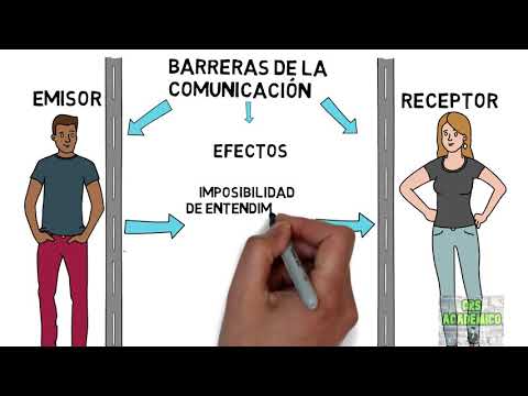 barreras de la comunicacion interpersonal pdf