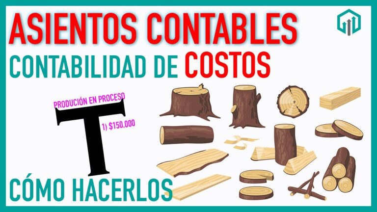 Catalogo De Cuentas Para Contabilidad De Costos
