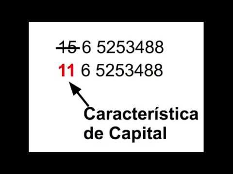 cómo llamar a córdoba desde buenos aires