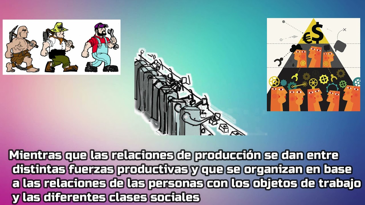 los modos de produccion segun karl marx