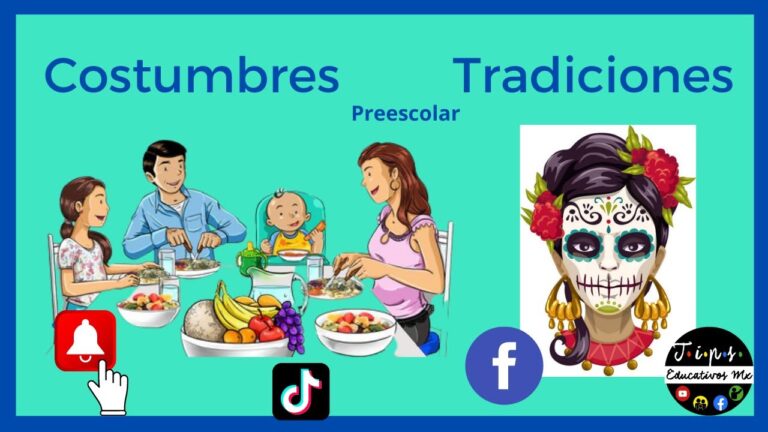 Mapa Conceptual de Costumbres y Tradiciones de México: Descubre su