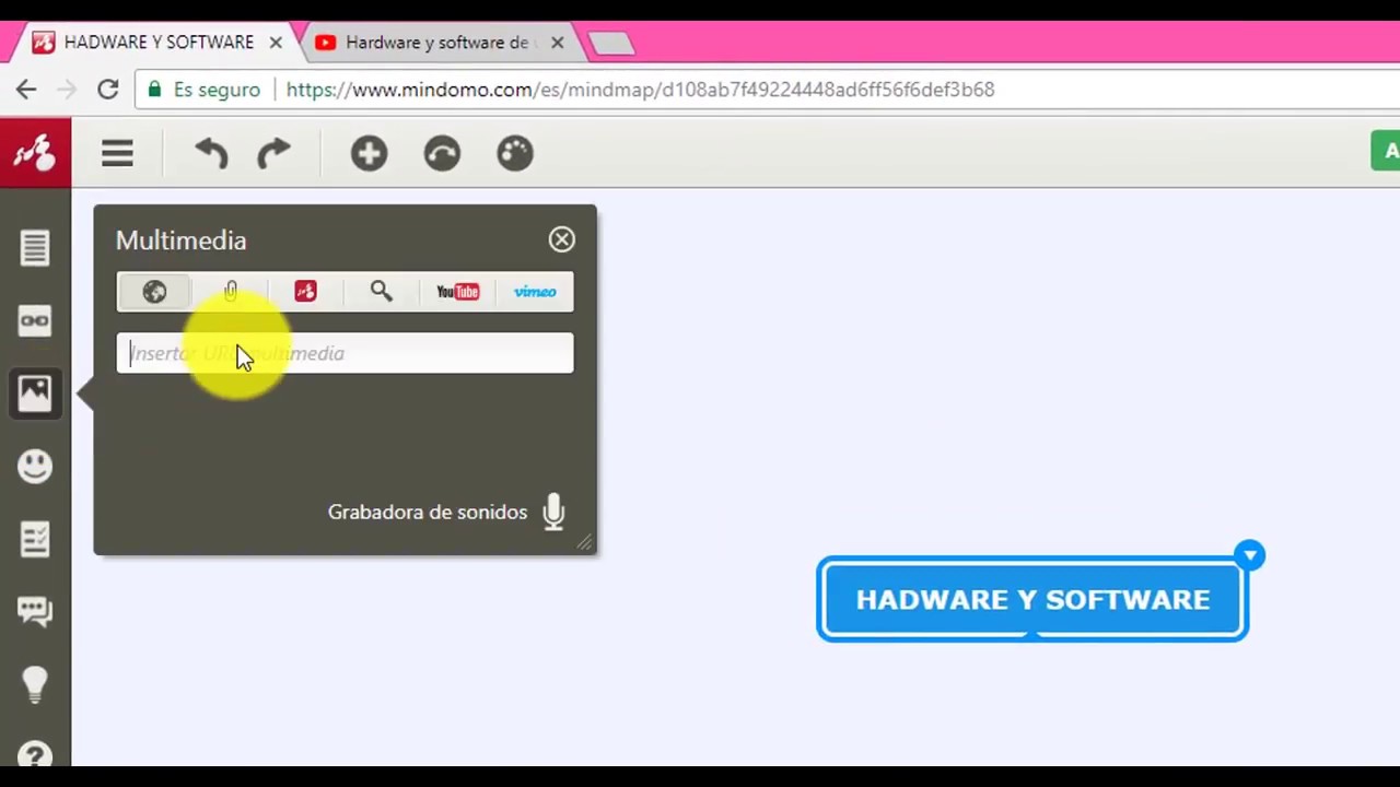 mapa mental de hardware y software
