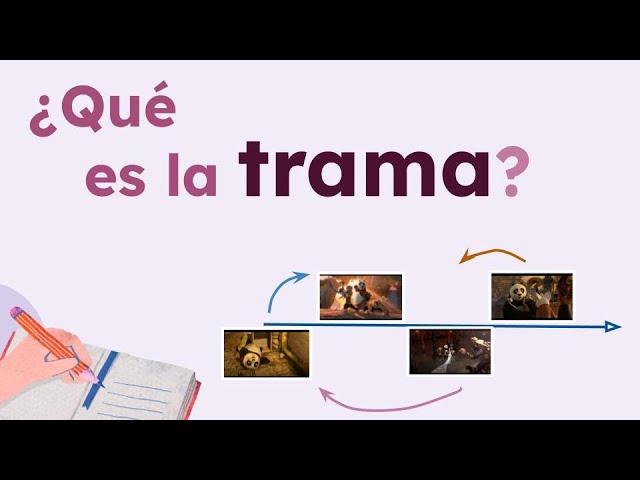 tipos de trama en una novela
