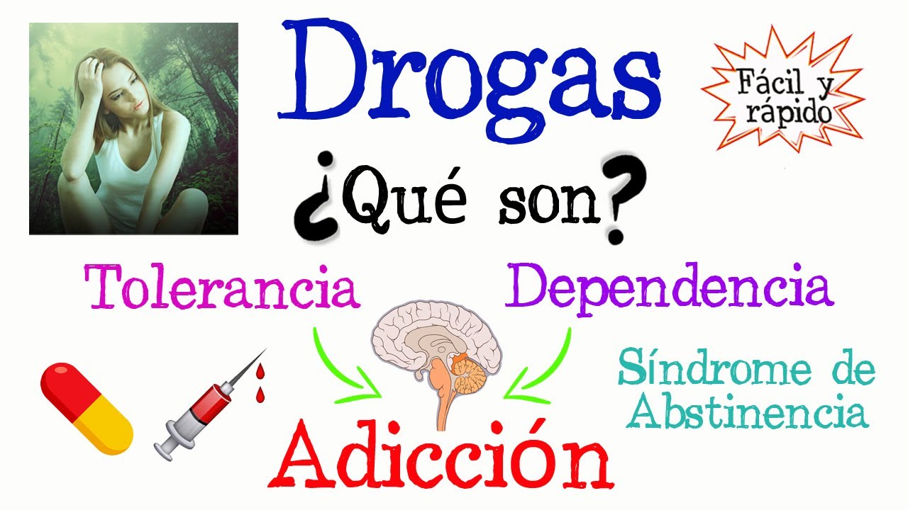 como hacer un cartel de las adicciones