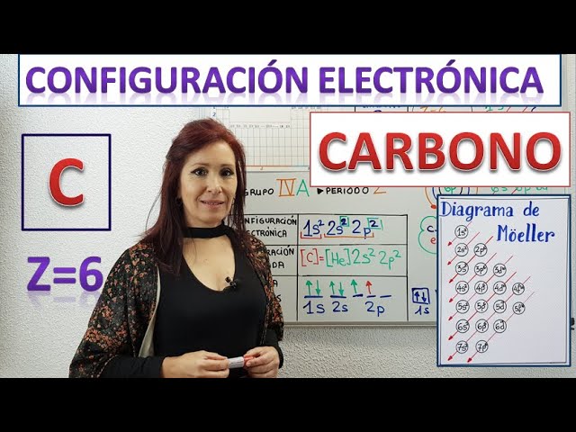 diagrama energetico del atomo de carbono