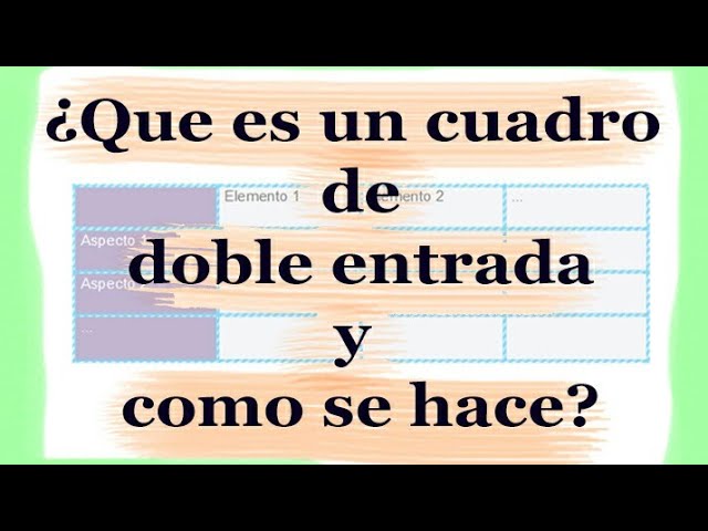 elabora un cuadro de doble entrada