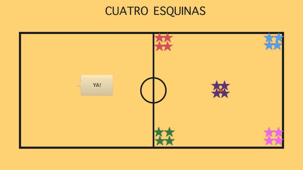 juegos de patio las cuatro esquinas