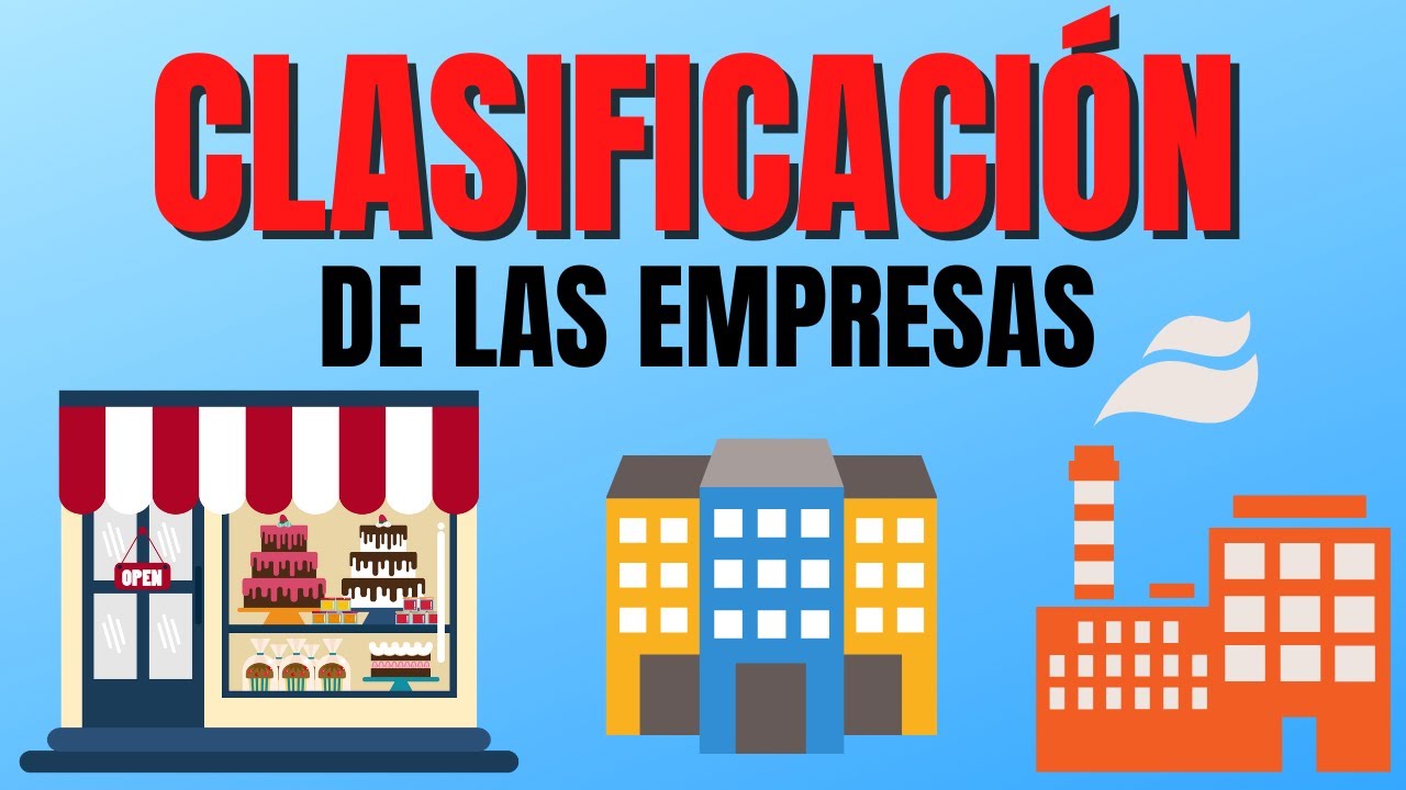 mapa mental de la clasificacion de las empresas