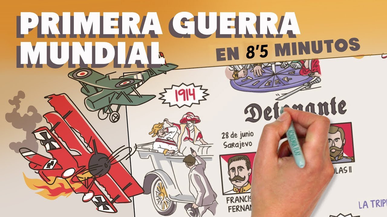 ejercicios de la primera guerra mundial para imprimir