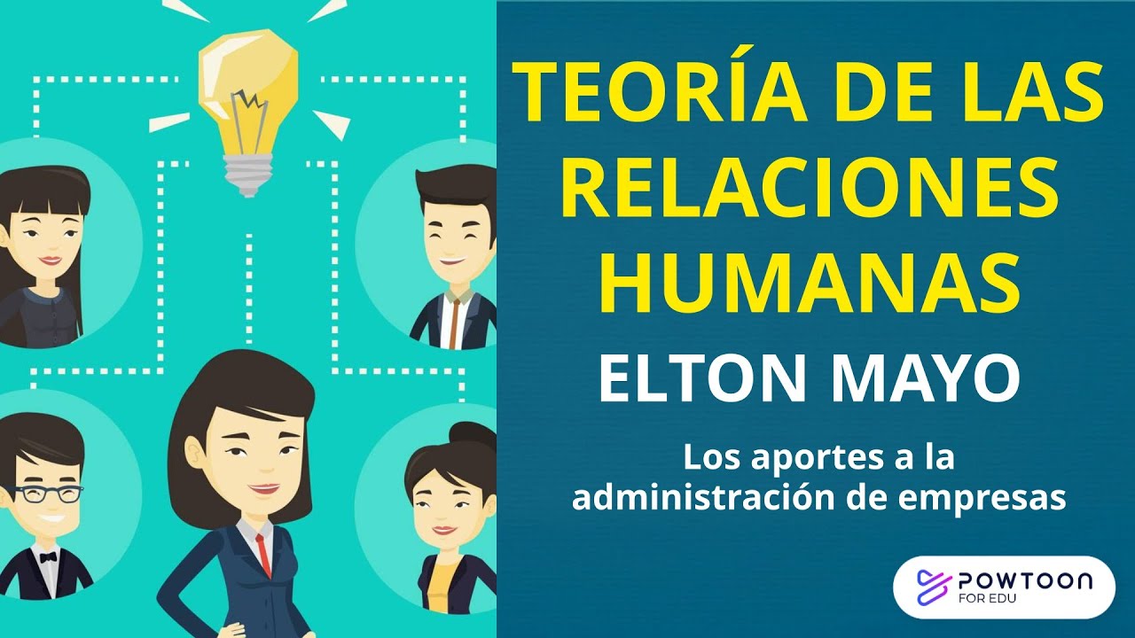 enfoque de la teoria de las relaciones humanas