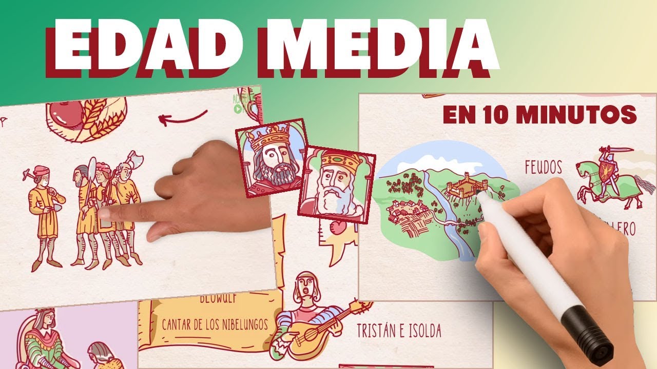 mapa mental de la edad media