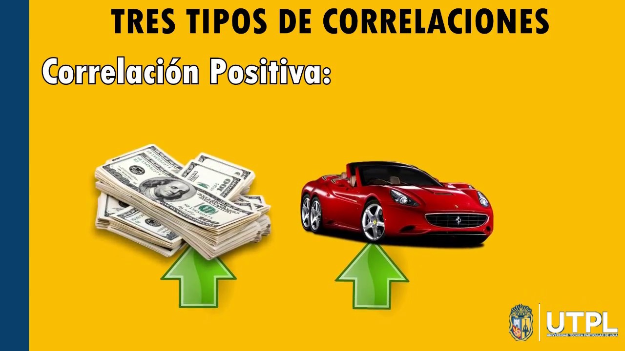 que es la correlacion en psicologia