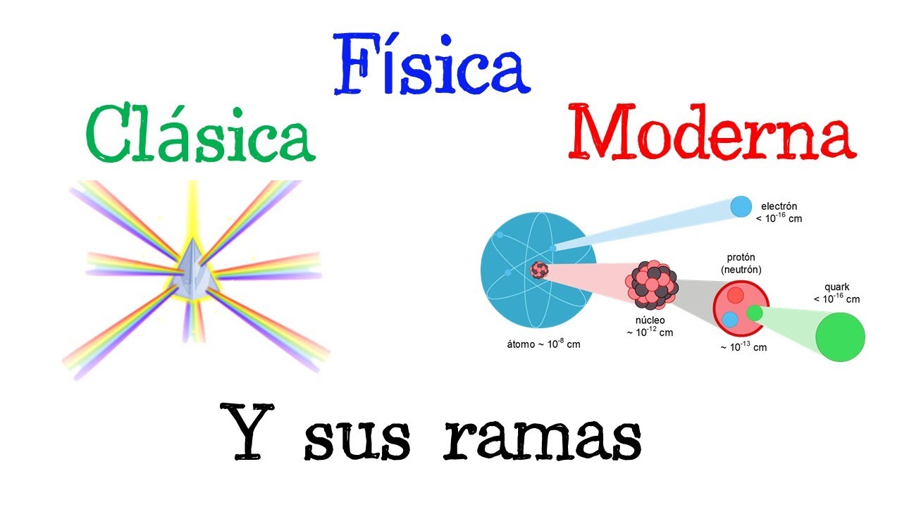 5 cientificos de la fisica moderna