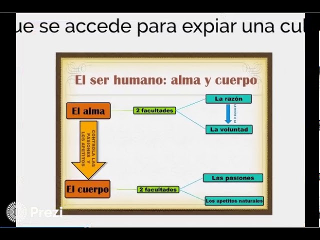 aportes de platón a la educación