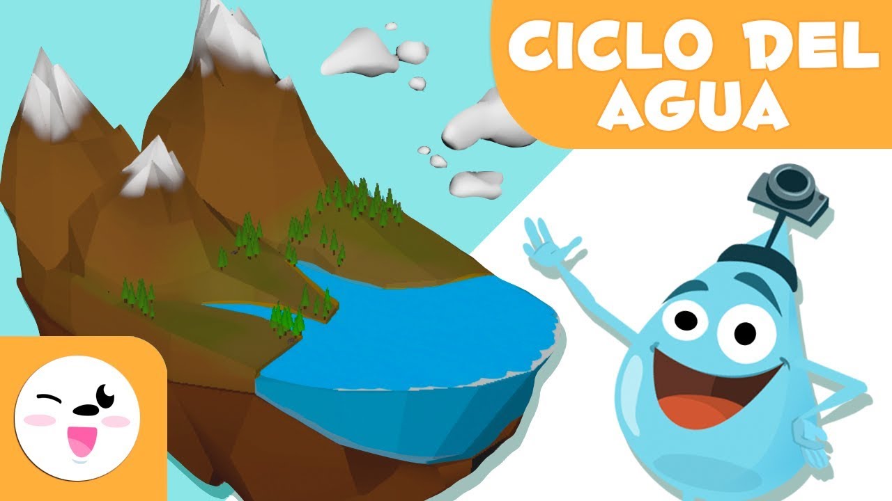 juegos ciclo del agua para niños