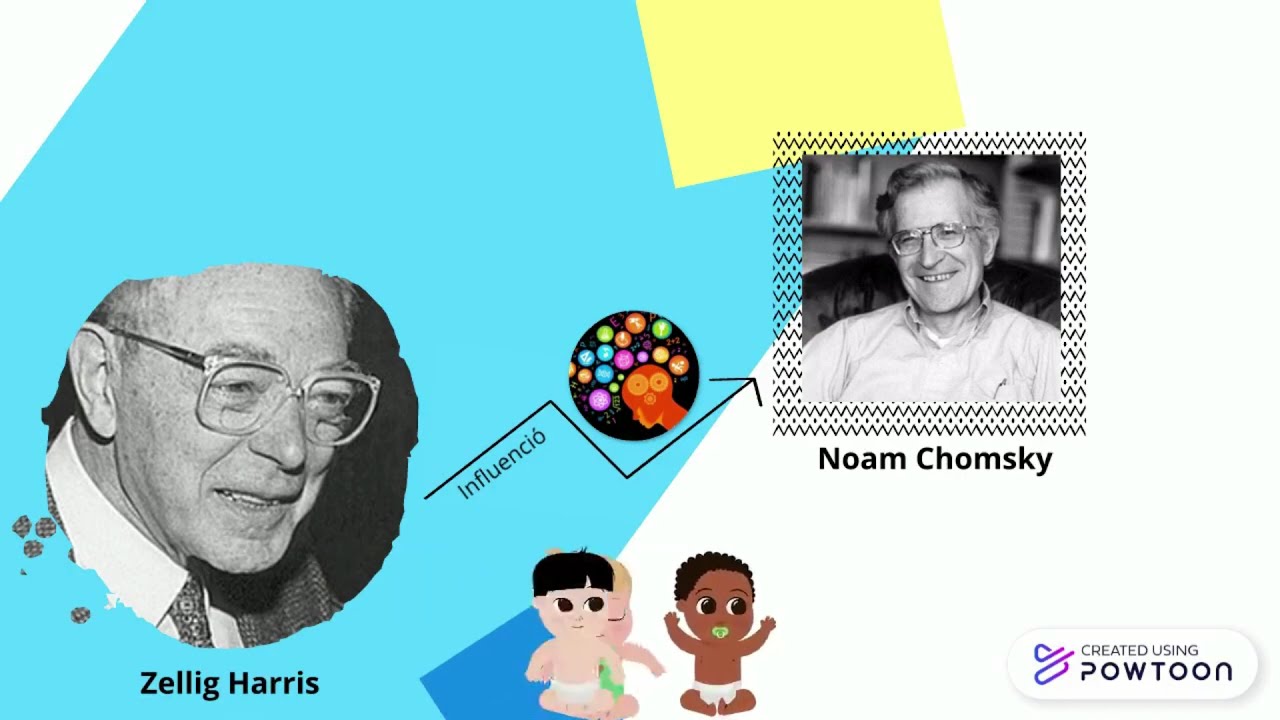 teoria de chomsky sobre el desarrollo del lenguaje pdf