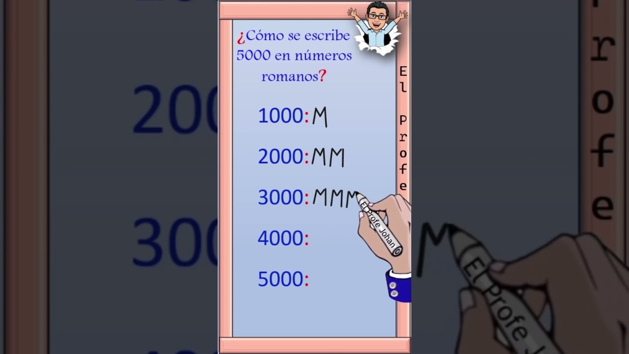 como se escribe 1440 en romano