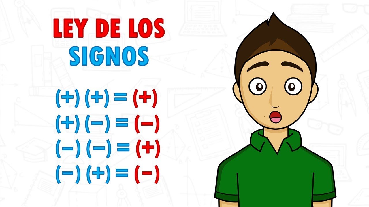 cuál es la representación matemática de la ley