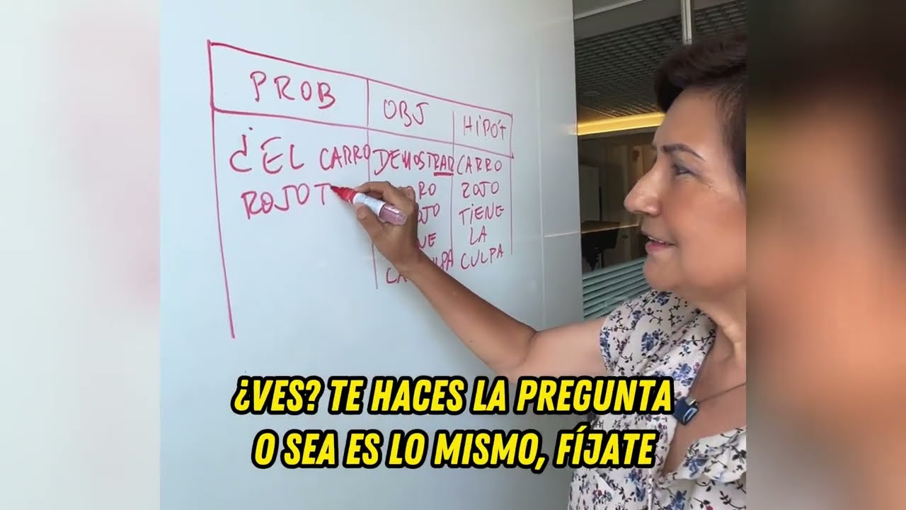 hipotesis general y especifica de una tesis ejemplos