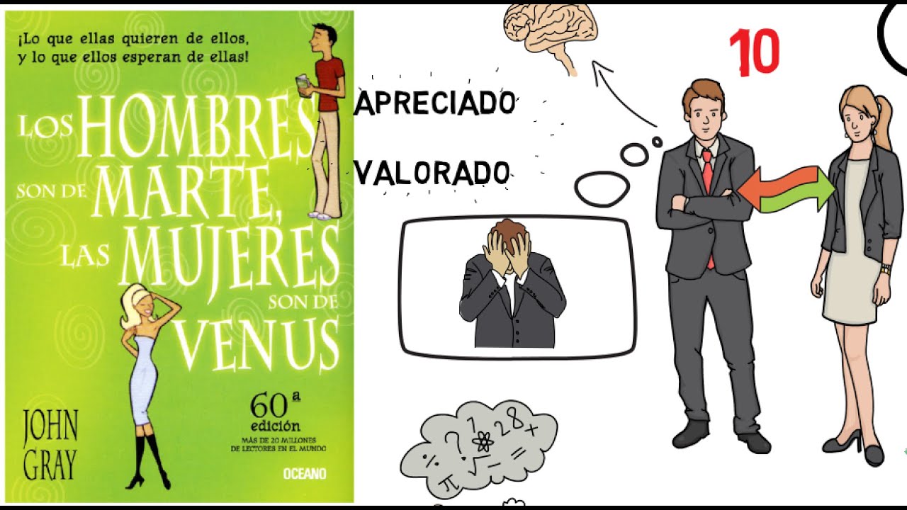 las mujeres de marte y los hombres de venus pdf