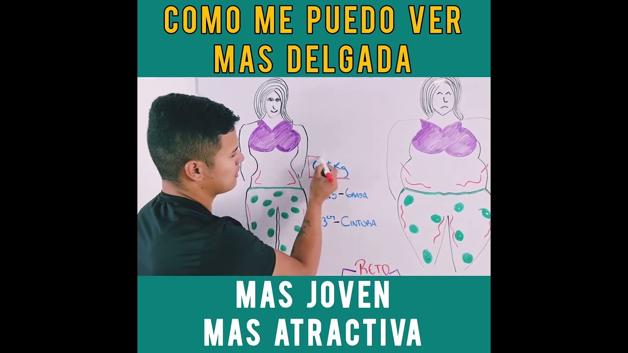 porque en las fotos me veo gorda
