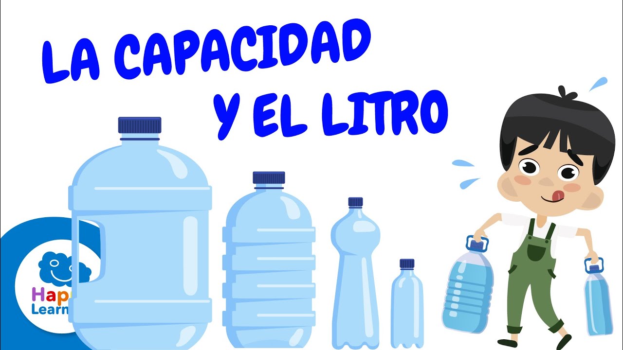 actividades para trabajar la capacidad en primaria
