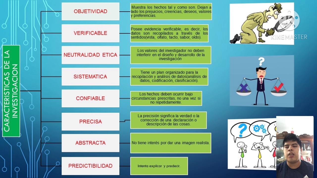 conceptos basicos de fundamentos de la investigacion
