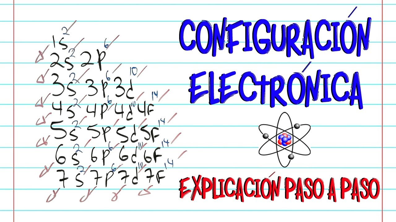 regla del serrucho quimica ejercicios resueltos